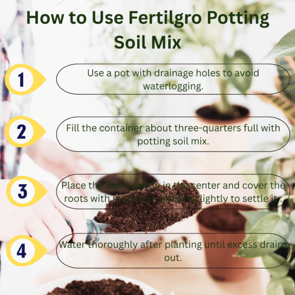 FERTILGRO Potting Soil Mix - Image 6