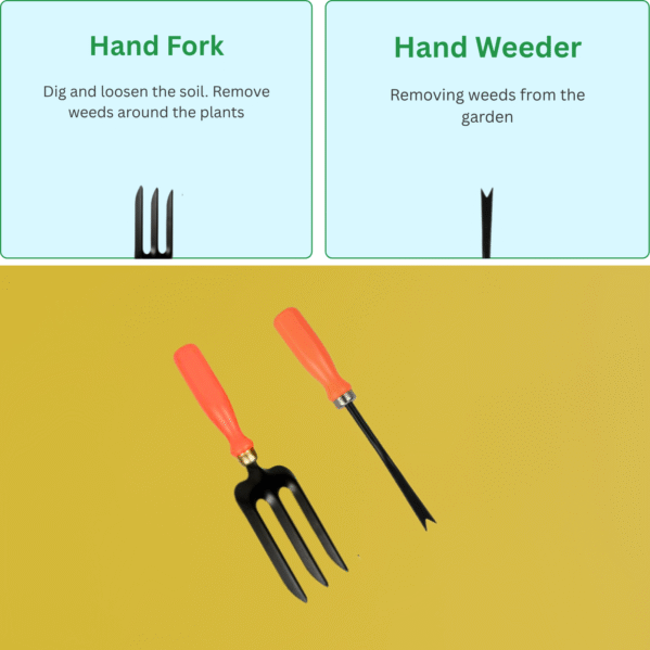 FERTILGRO 5-Piece Gardening Tools Set - Image 3