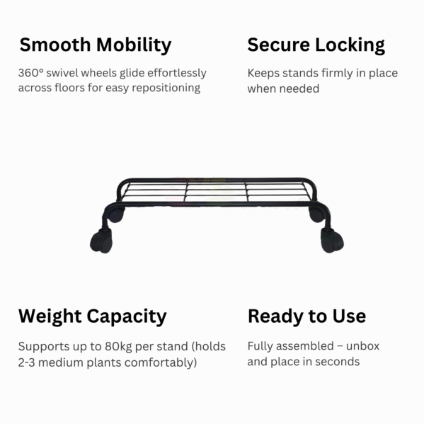 FERTILGRO Rolling Plant Stand White (Pack of 4) - Image 7