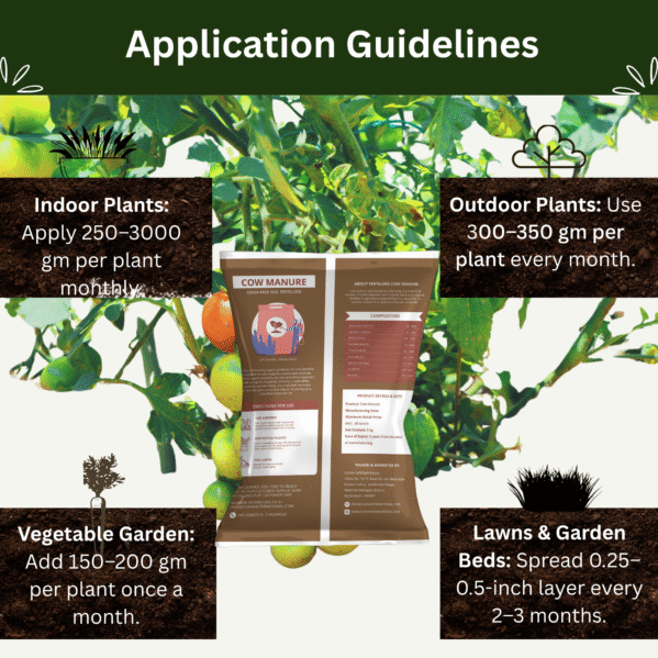 Cow Manure Application Guidelines